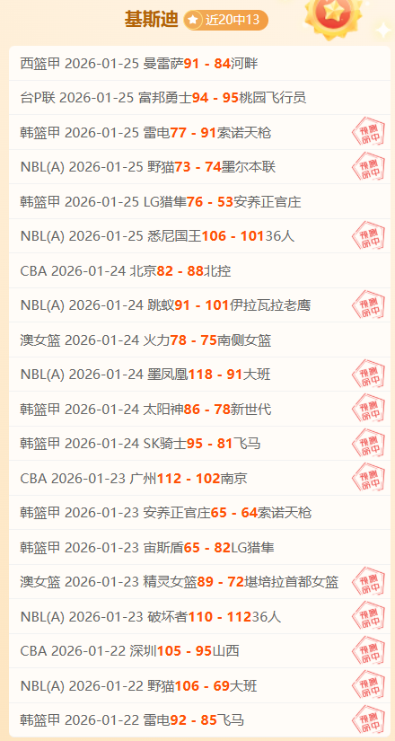 王曼昱力克,迪亚兹,晋级重庆冠,新葡京,新葡京app,新葡京娱乐,新普京赌场