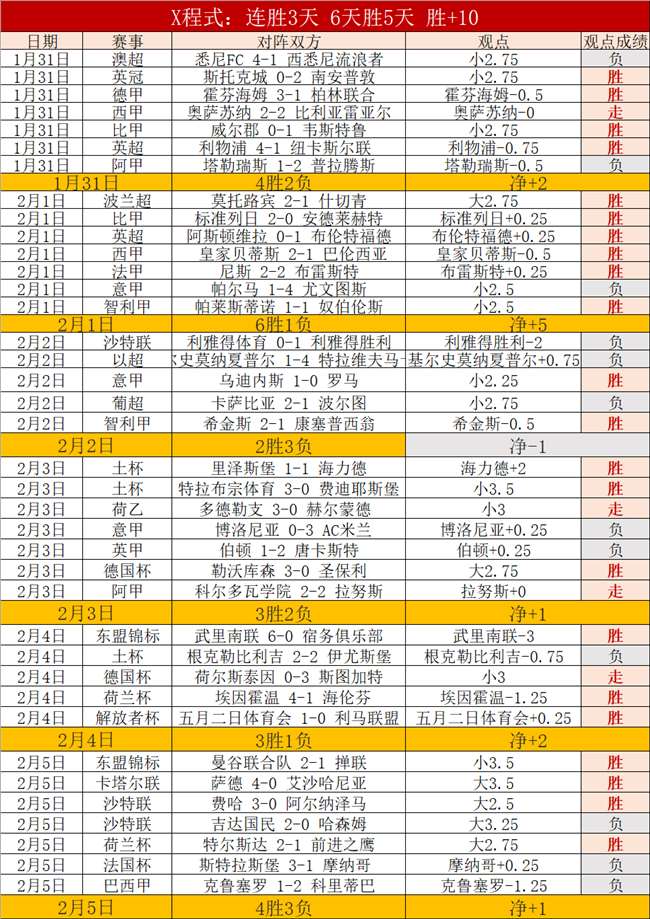 亚冬会速度,滑冰男子,米赛事决战,新葡京,新葡京app,新葡京娱乐,新普京赌场