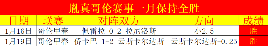 亚冬会速度,滑冰男子,米赛事决战,新葡京,新葡京app,新葡京娱乐,新普京赌场