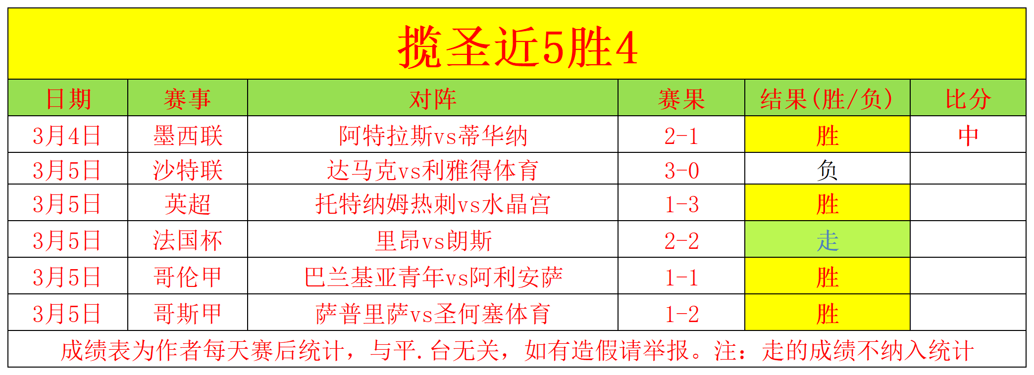 赛季足协杯,赛程一览,新葡京,新葡京,新葡京app,新葡京娱乐,新普京赌场