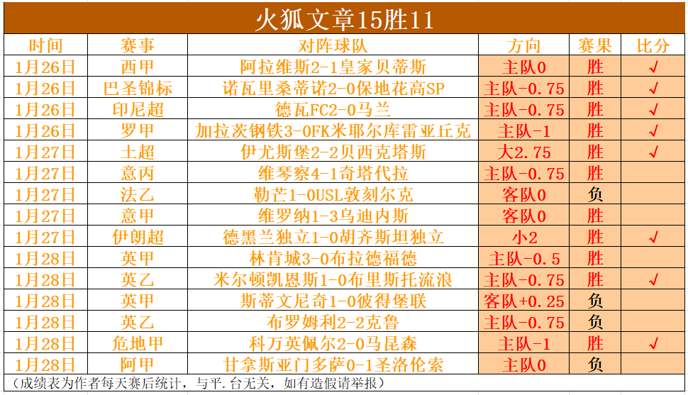 国安连败专,家分析,轮未胜,新葡京,新葡京app,新葡京娱乐,新普京赌场