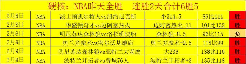 标题改写,惊险半场战,切尔西,新葡京,新葡京app,新葡京娱乐,新普京赌场