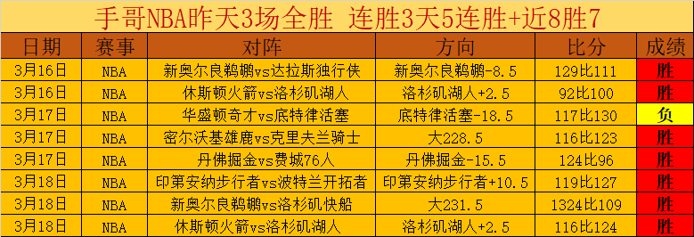 半场热议,不惧艰难,我们能否以,新葡京,新葡京app,新葡京娱乐,新普京赌场