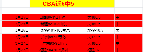 卡利美洲主,场对决,拉尼洛斯大,新葡京,新葡京app,新葡京娱乐,新普京赌场
