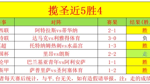 2023赛季足协杯赛程一览