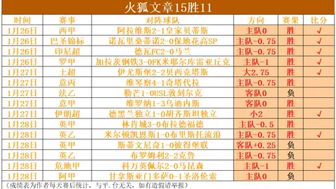 国安连败专家分析：4轮未胜，蒙哥马利下课呼声高