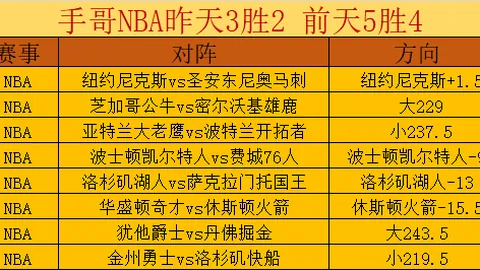 标题改写：惊险半场战报！切尔西1-0领先水晶宫，埃斯特旺力挽狂澜，马特塔制胜一触即发