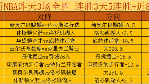 新葡京