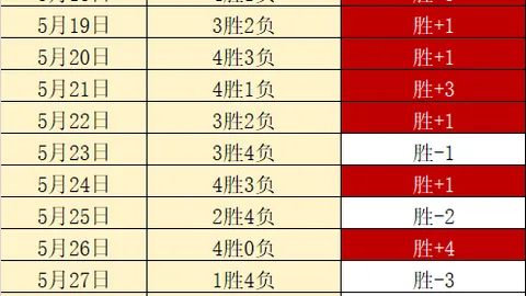 新葡京 ，新葡京娱乐，113856 03